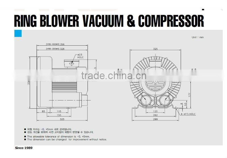 Regenerative HRB-400 RING BLOWER