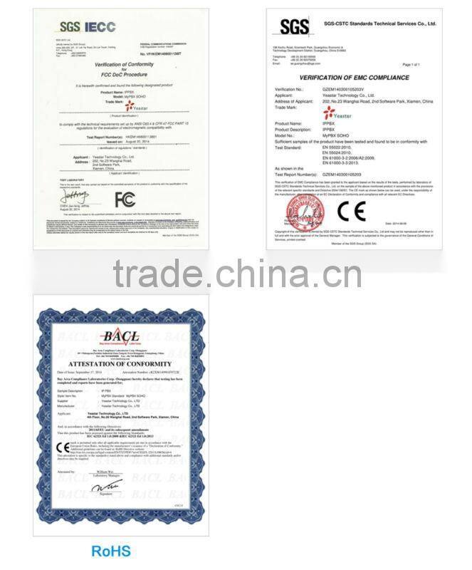 32 users Asterisk IP PBX System for SMB