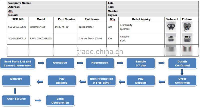 SCL-2014050081 For PIAGGIO Vespa scooter parts Ignition Coil