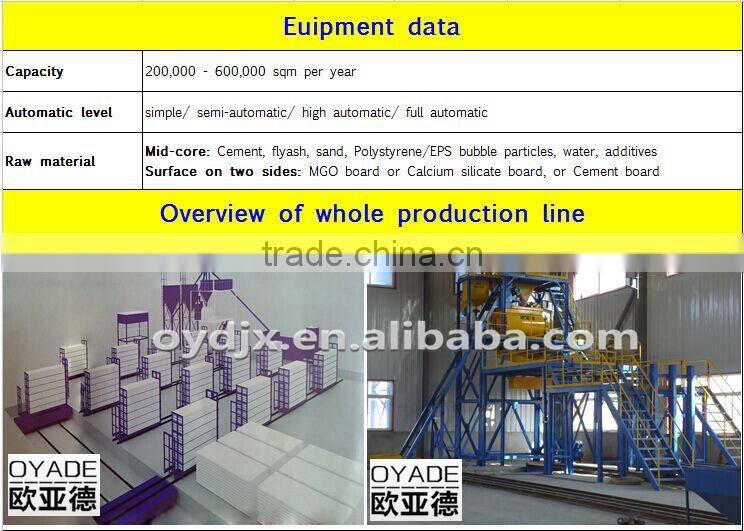 new china modern house design movable production line for lightweight sandwich panel