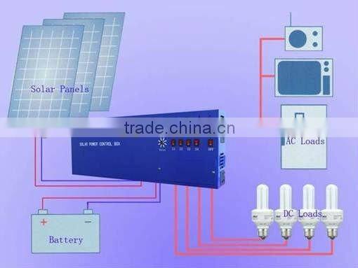 excellent quality and low price monocrystalline solar panel