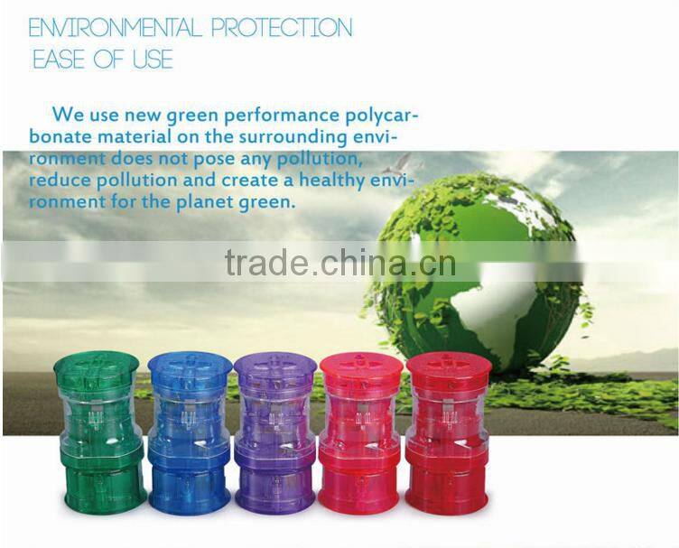 Factory Directed camera power supply adapter