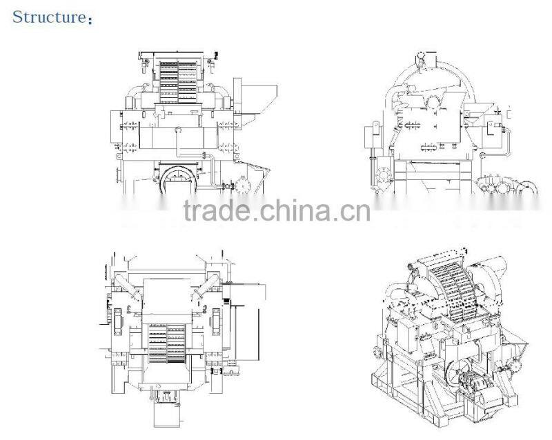 HUATE HGMS - Vertical Ring High Gradient Magnetic Separator (the 3rd generation)