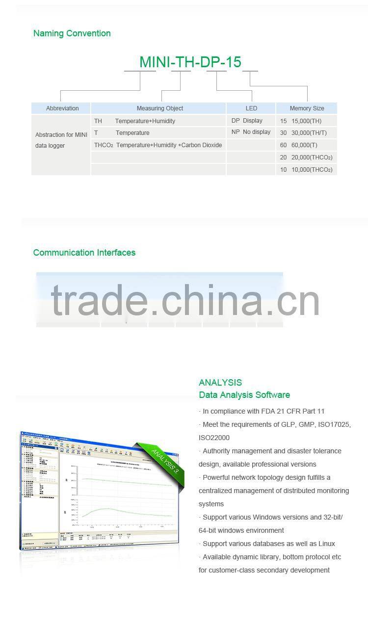 MINI Portable Temperature Humidity Meter Digital Thermo Hygrometer Data Logger