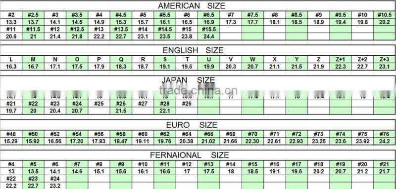 cheap wholesale men stainless steel ring 316l