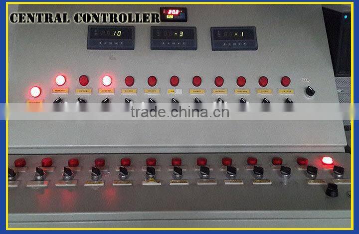 Dongyue BLOCK making machine Jaw crusher for AAC production line