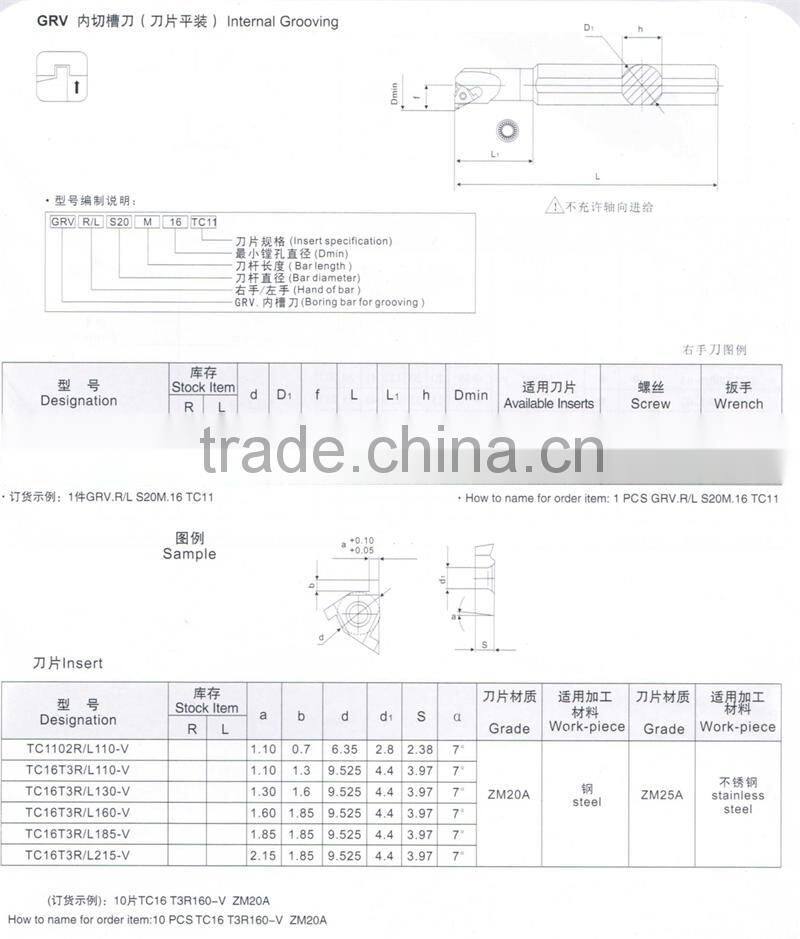 cutting tool holder for internal grooving