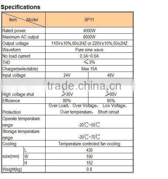 solar inverter 2KW-4KW pure sine wave DC 12V/24V-AC220V/110v
