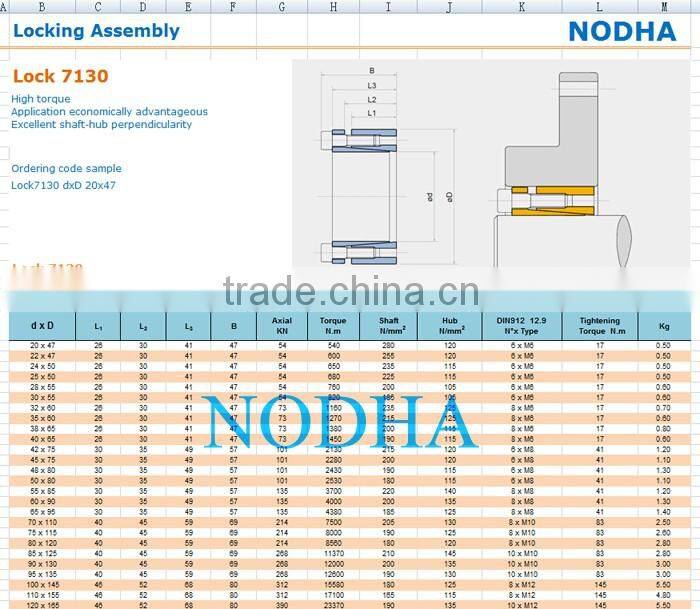 Locking element Lock 7130 with TLK130 standard