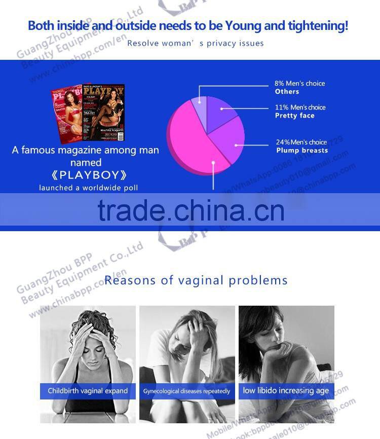 Vagina hifu system vigina tightening hifu machine