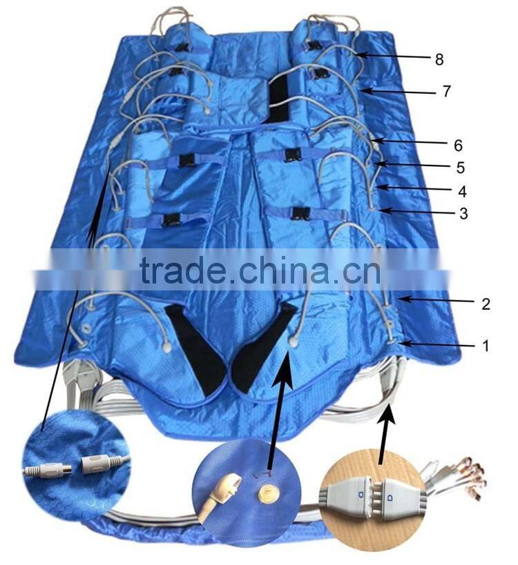 Alibaba Wholesaler! Mini Pressotherapy with 24 pressure chambles for massage&health care