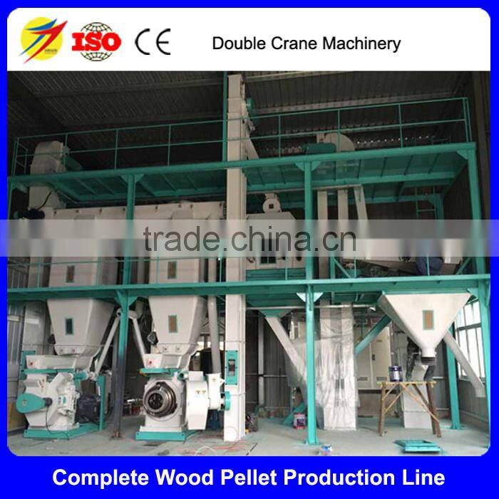 CE Certificated Vertical Type Biomass Wood Pellet Making Machine, Sawdust Pellet Making Machine