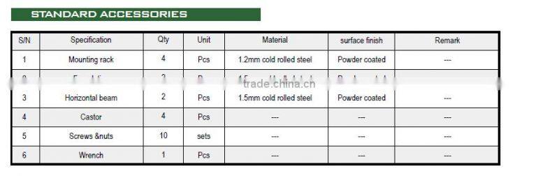 42u network open rack