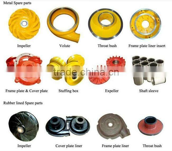 Double Suction Centrifugal Pump