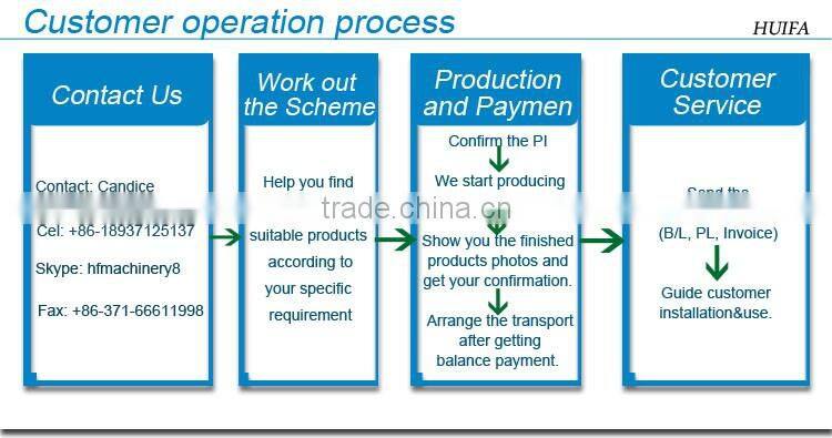 Heavy duty farm irrigation sprinkler equipment