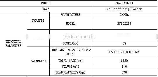 ZQZ5020ZLJ mini sealed garbage vehicle
