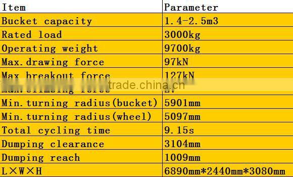 Second Hand Wheel Loader