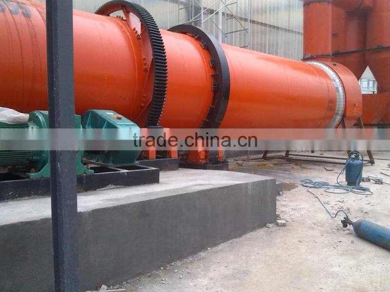 Blast furnace slag drying machine