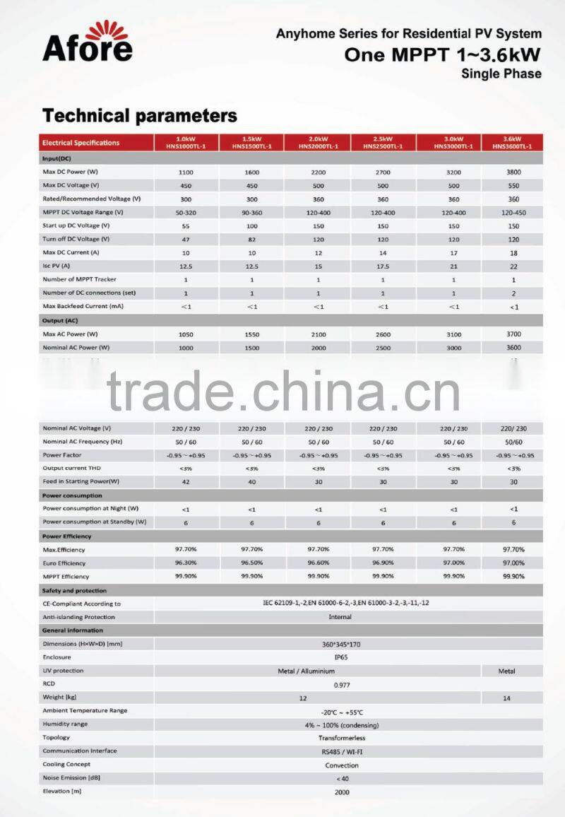 2017 new Afore on grid inverter 30KW for solar on grid system