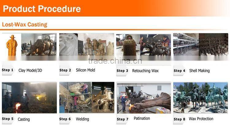 Bronze lion head wall relief sale with cheap