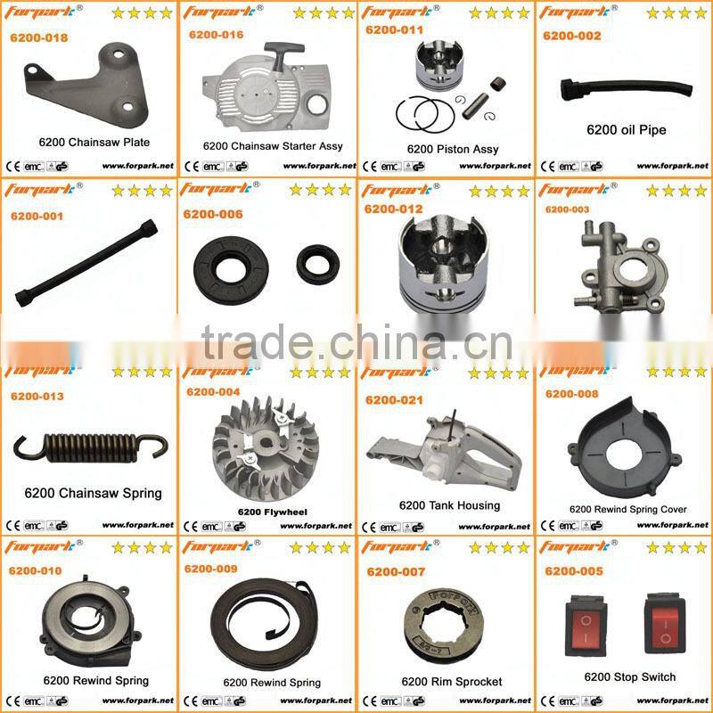 Forpark Chain saw Spare Parts 6200 Cylinder lock Cover