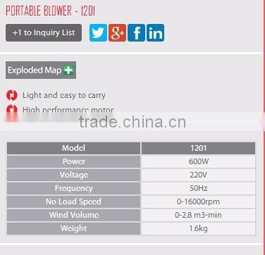 RONIX POWER TOOLS PORTABLE BLOWER 600W MODEL 1201PREMIUM QUALITY