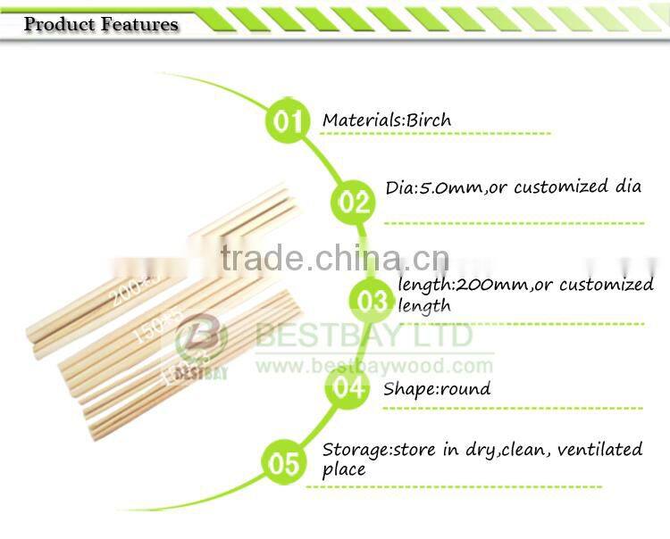 Wood Stick Cuticle Pusher Remover Pedicure Manicure Tool