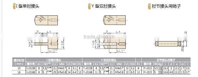 CJ2-Series-Stainless-Steel-Mini- lock cylinder with high quality