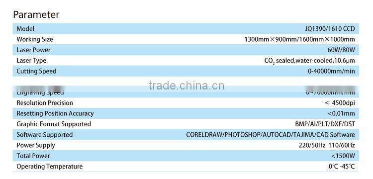 wood acrylic plexiglax laser cutting engraving machine