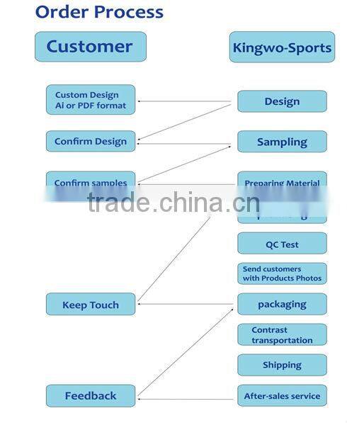 Custom Moisture Wicking Lightweight Stretch Woven Men's Golf Shorts