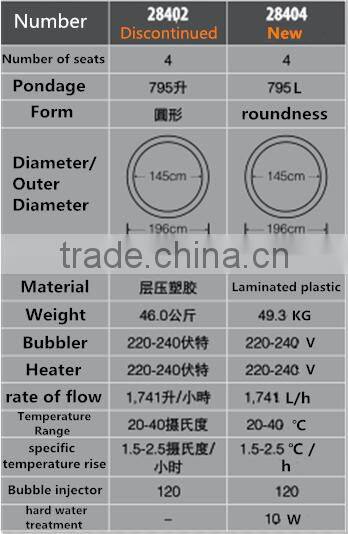 INTEX Luxury Massage Heating Bubbles SPA Pool 28402/28404