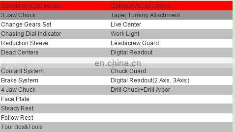 CY62100 manual metal precision gap heavy duty lathe machine with CE