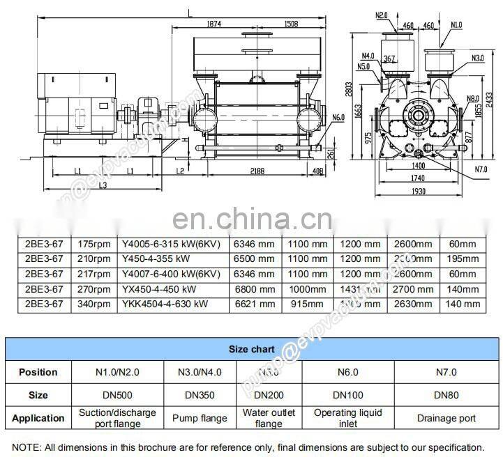 china cheapest similar to nash 2be3-67 liquid ring vacuum pump for transformer sold to Morocco