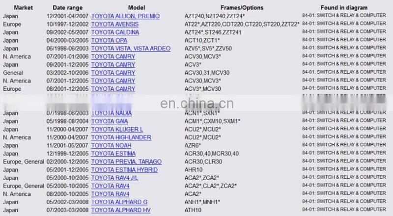 Knock Sensor for Toyota Allion Avensis Caldina RAV4 Alphard OEM# 89615-44010