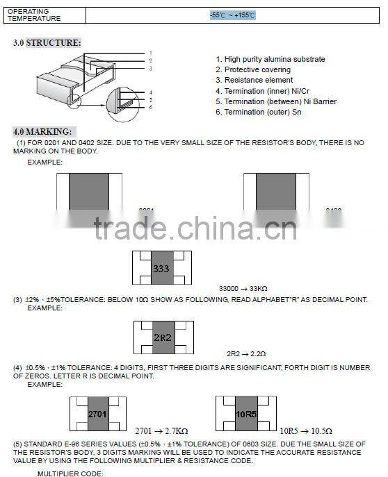 (Special)5w ceramic resistor