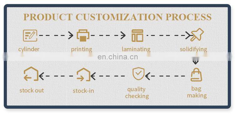 Biodegradable plastic bags wholesale plastic food packaging bags with zip lock