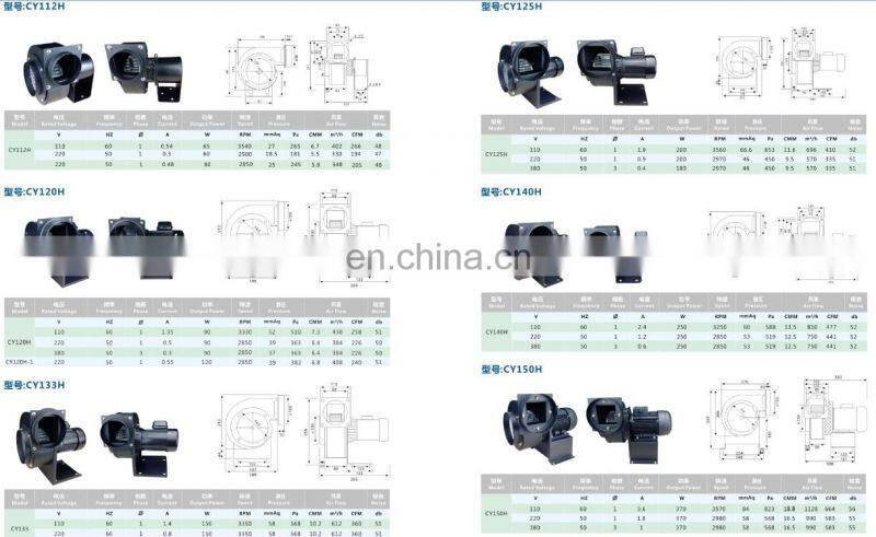 Multi-wing Small Centrifugal Boiler Fan for High Temperature Oven