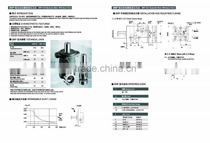 Motor/hydraulic water pump motor