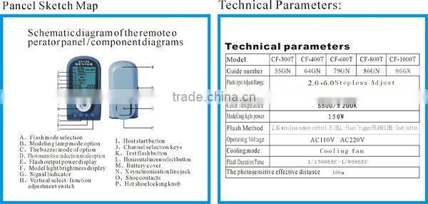 MEIDIKE CF-300 Chinese studio camera light equipment 300W studio equipment