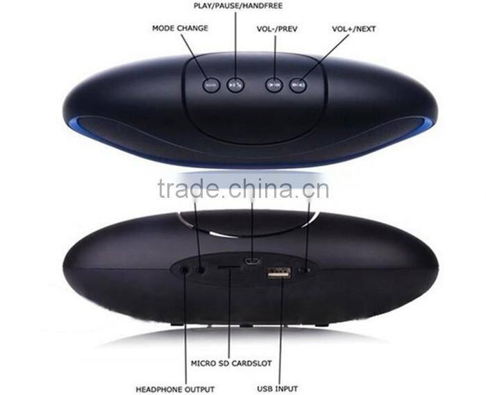 Music Everywhere dancing party Mini Bluetooth wireless Speaker from factory