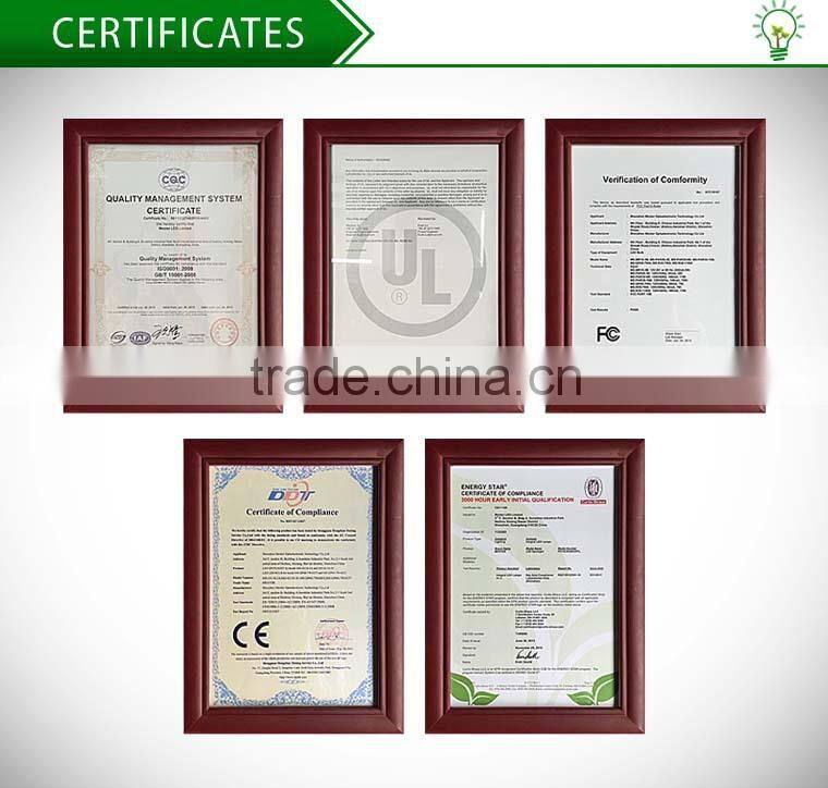 LED Wall Pack Full Cutoff 40W