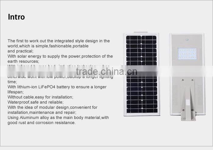 GH-SRL 015 Eco-friendly Monocrystalline 15W18W led super bright outdoor light