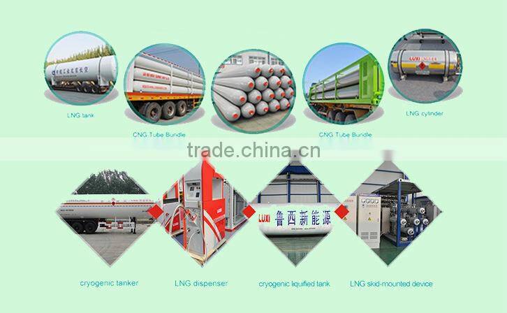 Wholesale Goods From China gas storage tank