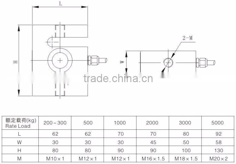 High quality Steel S Type Load Cell(TSH) for crane scale