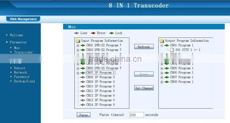 H.264 To MPEG2 Transcoder/MPEG2 To H.264 Transcoder