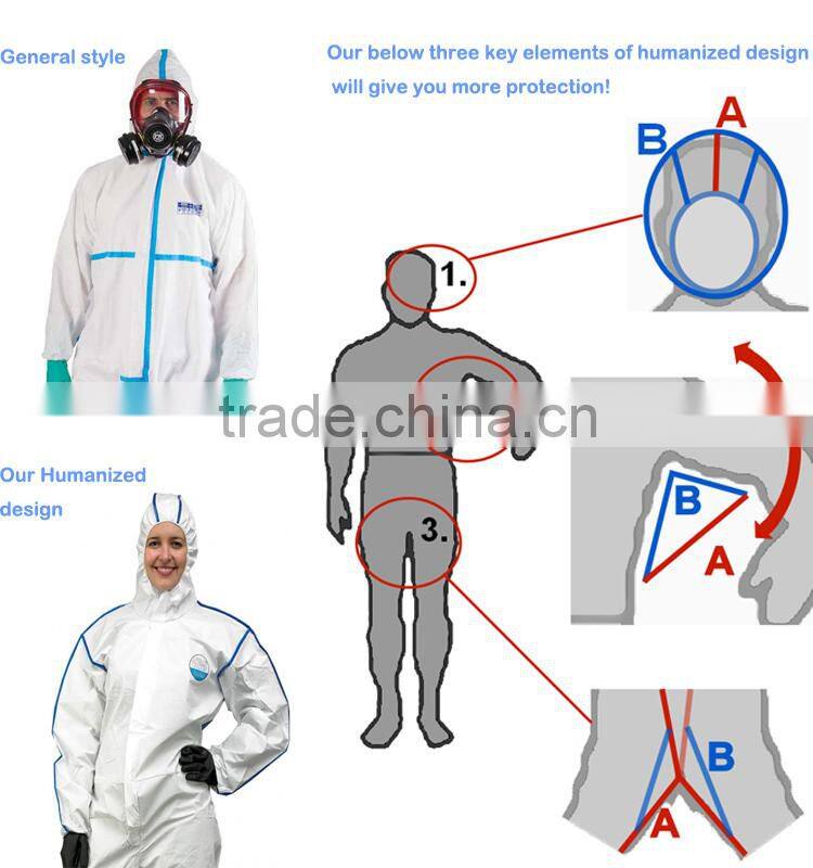 2016 new design Sand coverall painter decoration suit dubai workers overall uniforms