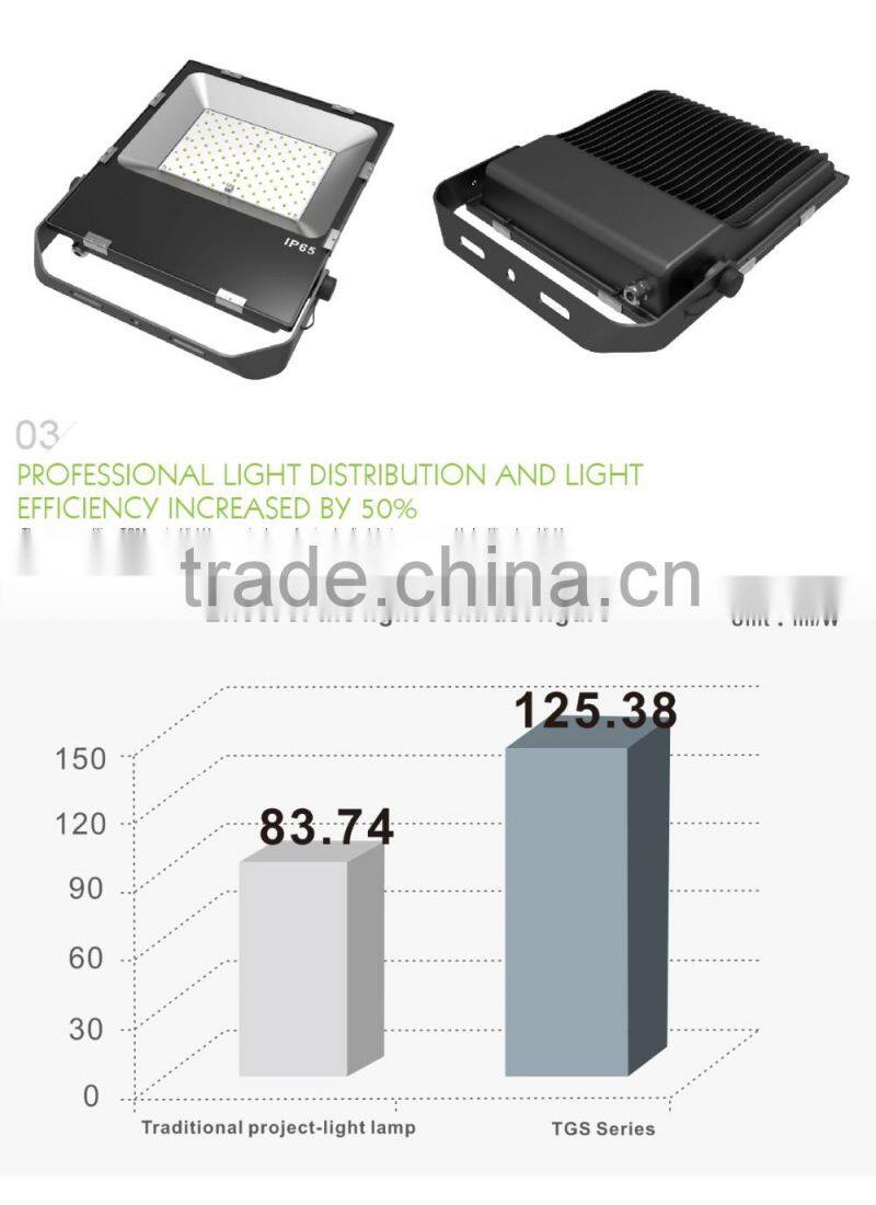 Free Lighting Design, Promotional Price, 5 Years Warranty, CE ROHS Approved, 120W Meanwell LED Flood Light