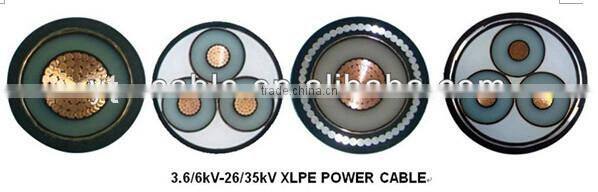 0.6|1kv low voltage power cable
