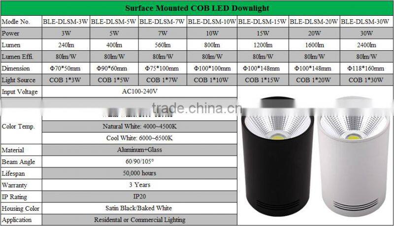 Pure white LED Downlights and LED COB Surface Mounted LED downlight