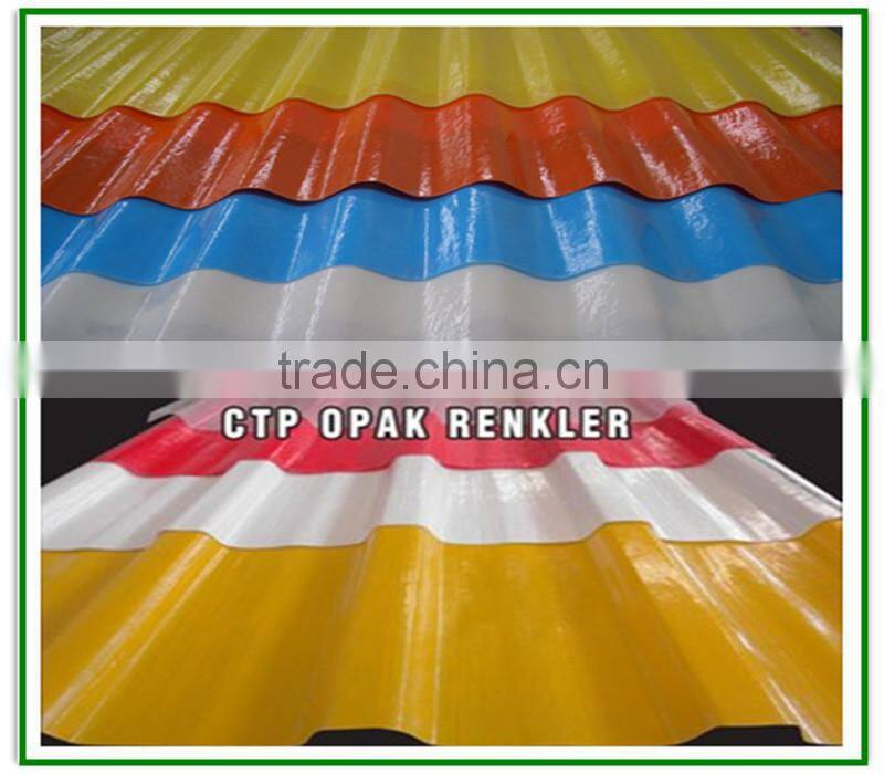 Factory price FRP corrugated fiberglass panel
